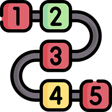 Path'd